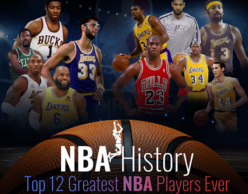 Greatest NBA Players