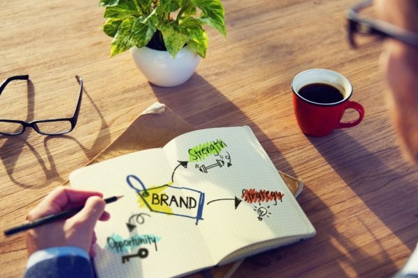 How to Create a Powerful Brand Identity: The Essential Elements