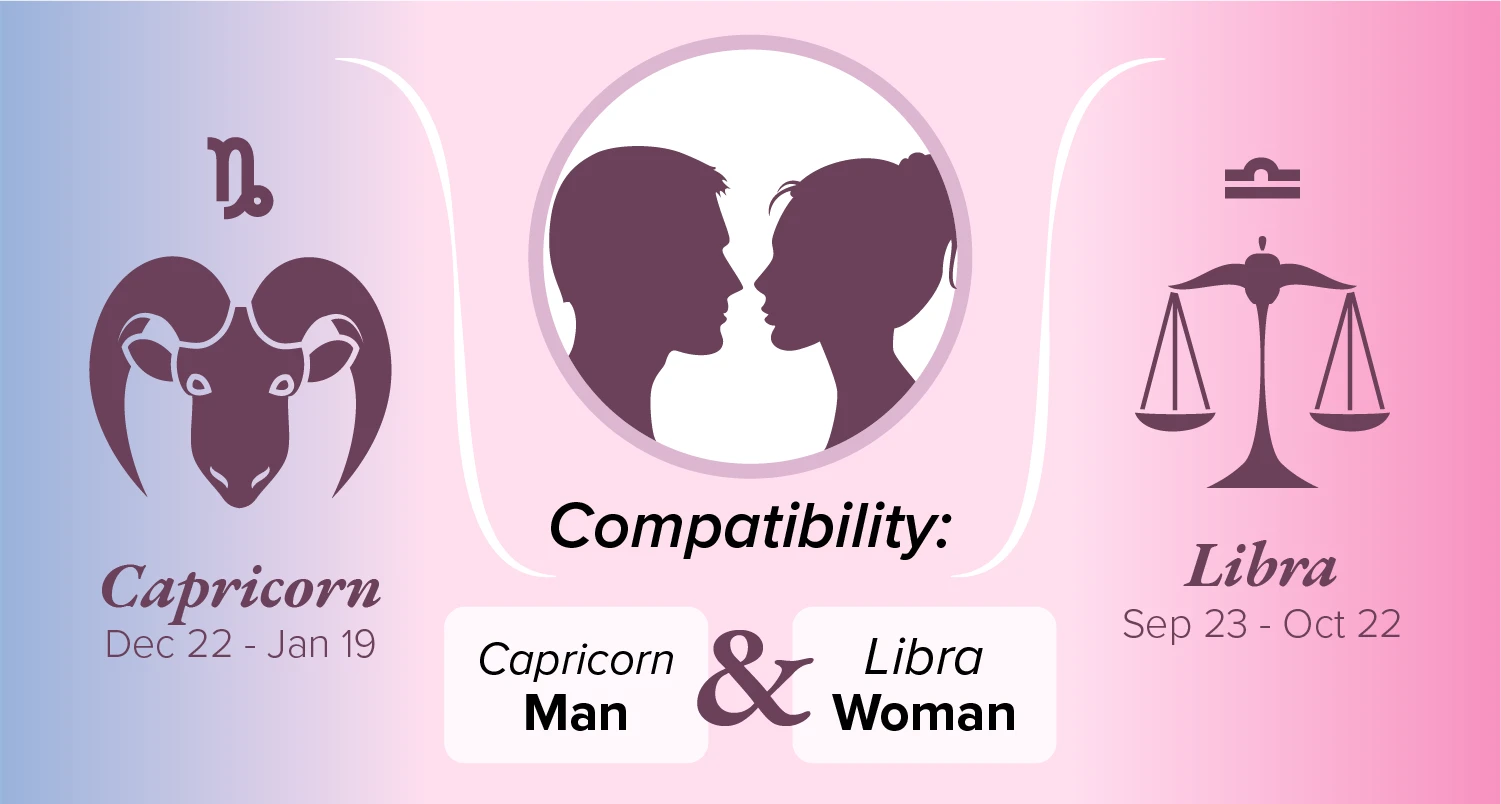 Libra and Capricorn Compatibility